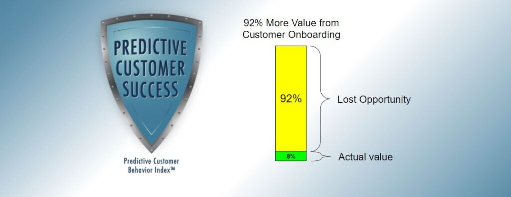 IPMC 92% More value from customer Onboarding